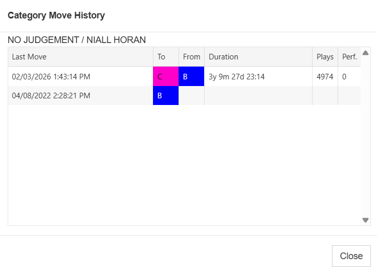 Web Move History